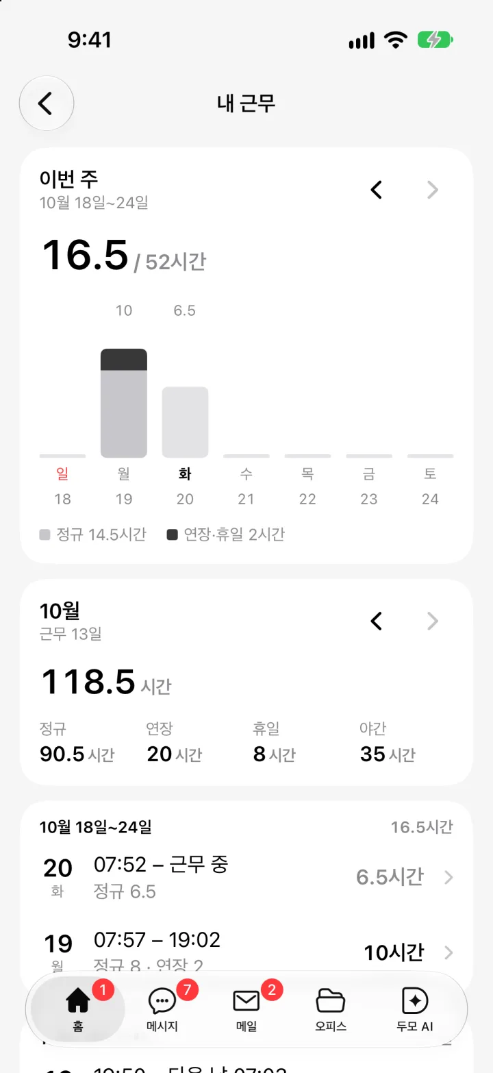 내 근무: 이번 주 막대, 월 합계, 날짜별 출퇴근