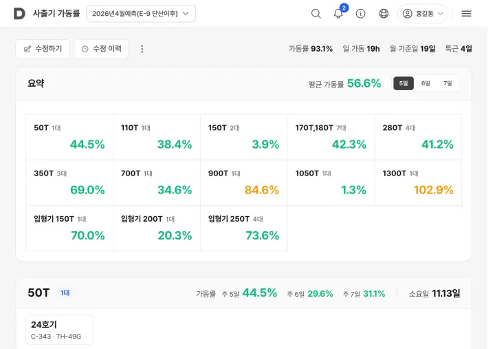 사출기 가동률 화면