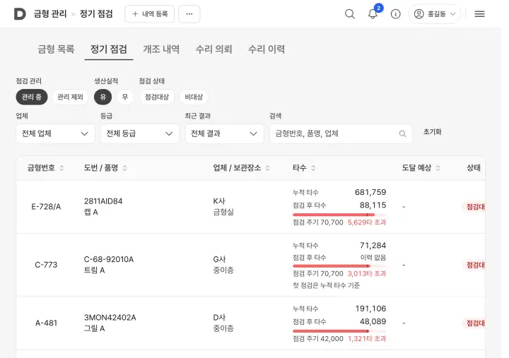 금형 정기 점검 화면