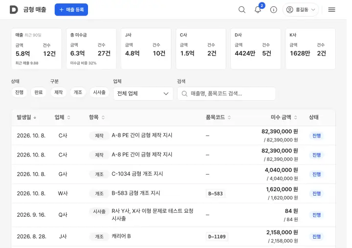 금형 매출 화면
