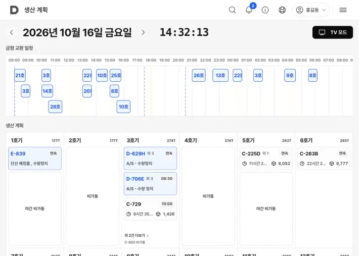 일일 생산 계획 화면