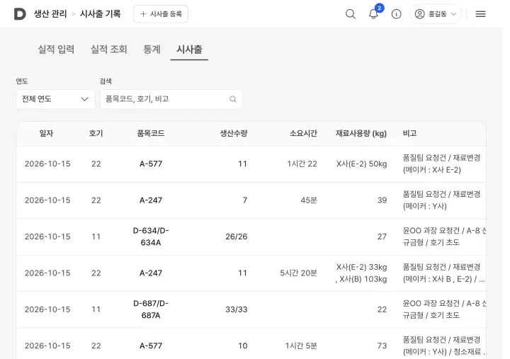 시사출 기록 화면