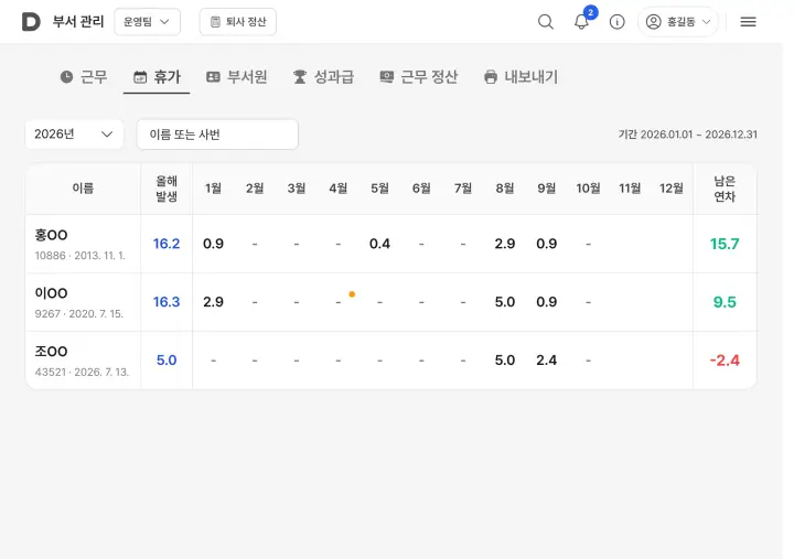 부서 휴가 화면